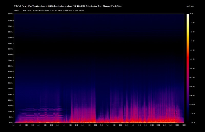 n_01. Shine On You Crazy Diamond (Pts. 1-5).flac.jpg